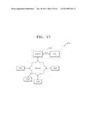 NONVOLATILE MEMORY DEVICE AND RELATED METHOD OF OPERATION diagram and image