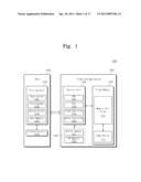 STORAGE DEVICE AND USER DEVICE USING THE SAME diagram and image