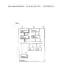 STORAGE SYSTEM AND CONTROL METHOD THEREOF AS WELL AS PROGRAM diagram and image