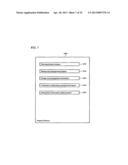 STORAGE SYSTEM AND CONTROL METHOD THEREOF AS WELL AS PROGRAM diagram and image