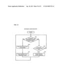 STORAGE SYSTEM AND CONTROL METHOD THEREOF AS WELL AS PROGRAM diagram and image