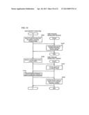 STORAGE SYSTEM AND CONTROL METHOD THEREOF AS WELL AS PROGRAM diagram and image