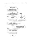 STORAGE SYSTEM AND METHOD OF CONTROLLING STORAGE SYSTEM diagram and image