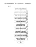 STORAGE SYSTEM AND METHOD OF CONTROLLING STORAGE SYSTEM diagram and image