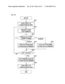 STORAGE SYSTEM AND METHOD OF CONTROLLING STORAGE SYSTEM diagram and image