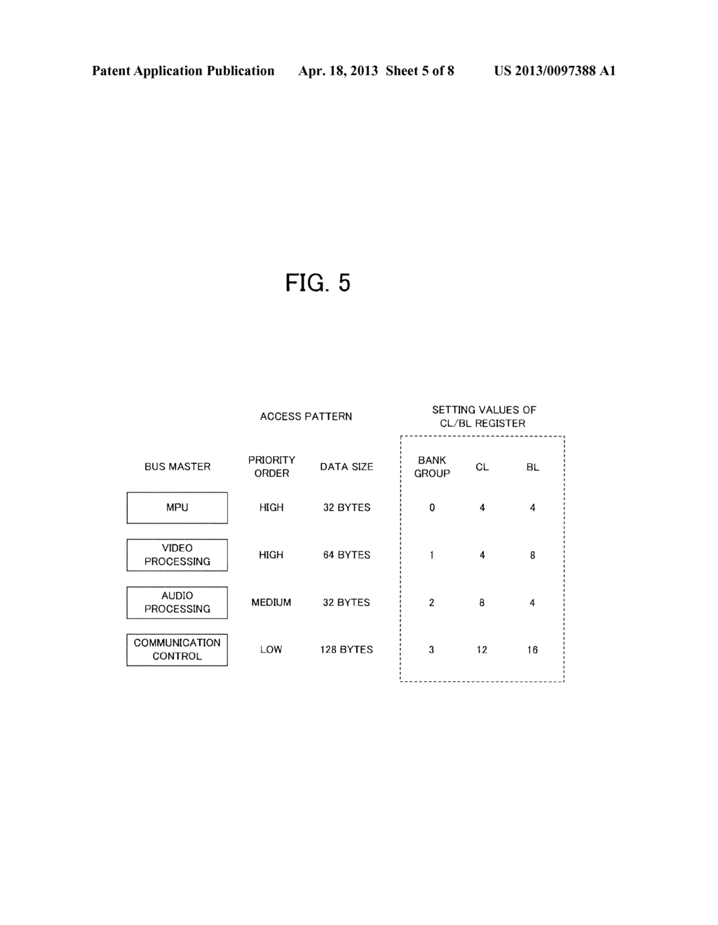 DEVICE AND DATA PROCESSING SYSTEM - diagram, schematic, and image 06