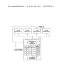 MEMORY ACCESS CONTROLLER, MULTI-CORE PROCESSOR SYSTEM, MEMORY ACCESS     CONTROL METHOD, AND COMPUTER PRODUCT diagram and image