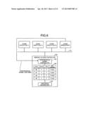 MEMORY ACCESS CONTROLLER, MULTI-CORE PROCESSOR SYSTEM, MEMORY ACCESS     CONTROL METHOD, AND COMPUTER PRODUCT diagram and image