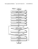 MEMORY ACCESS CONTROLLER, MULTI-CORE PROCESSOR SYSTEM, MEMORY ACCESS     CONTROL METHOD, AND COMPUTER PRODUCT diagram and image