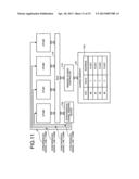 MEMORY ACCESS CONTROLLER, MULTI-CORE PROCESSOR SYSTEM, MEMORY ACCESS     CONTROL METHOD, AND COMPUTER PRODUCT diagram and image