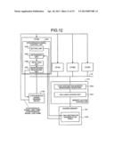 MEMORY ACCESS CONTROLLER, MULTI-CORE PROCESSOR SYSTEM, MEMORY ACCESS     CONTROL METHOD, AND COMPUTER PRODUCT diagram and image