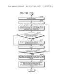 MEMORY ACCESS CONTROLLER, MULTI-CORE PROCESSOR SYSTEM, MEMORY ACCESS     CONTROL METHOD, AND COMPUTER PRODUCT diagram and image