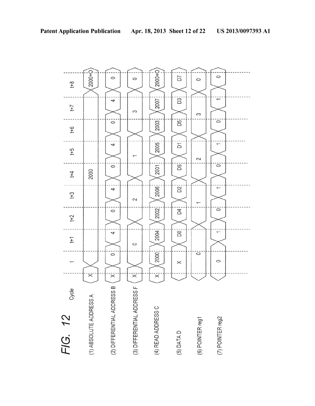 MEMORY CONTROL DEVICE, MEMORY CONTROL METHOD, DATA PROCESSING DEVICE, AND     IMAGE PROCESSING SYSTEM - diagram, schematic, and image 13