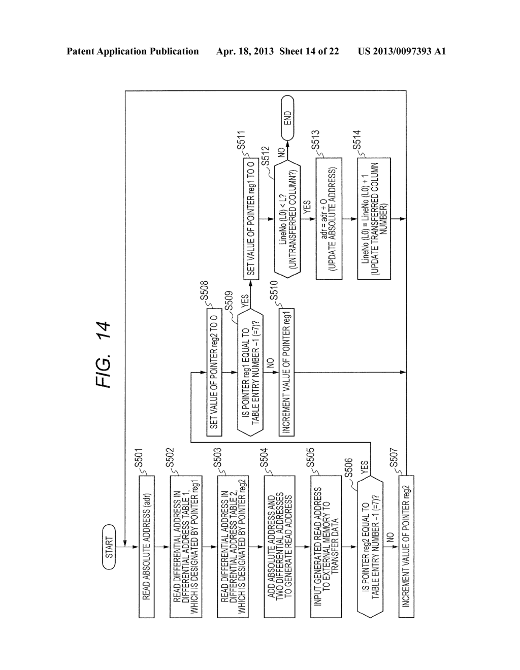 MEMORY CONTROL DEVICE, MEMORY CONTROL METHOD, DATA PROCESSING DEVICE, AND     IMAGE PROCESSING SYSTEM - diagram, schematic, and image 15