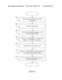 MEMORY CONTROLLER AND METHODS diagram and image