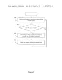 MEMORY CONTROLLER AND METHODS diagram and image