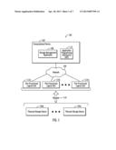 INTERFACE FOR MANAGEMENT OF DATA MOVEMENT IN A THIN PROVISIONED STORAGE     SYSTEM diagram and image