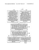 INTERFACE FOR MANAGEMENT OF DATA MOVEMENT IN A THIN PROVISIONED STORAGE     SYSTEM diagram and image