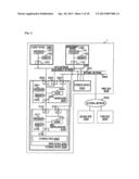 STORAGE SYSTEM AND CONTROLLING METHODS FOR THE SAME diagram and image