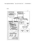 STORAGE SYSTEM AND CONTROLLING METHODS FOR THE SAME diagram and image