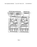 STORAGE SYSTEM AND CONTROLLING METHODS FOR THE SAME diagram and image