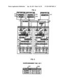 STORAGE SYSTEM AND CONTROLLING METHODS FOR THE SAME diagram and image