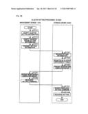 STORAGE SYSTEM AND CONTROLLING METHODS FOR THE SAME diagram and image