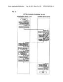 STORAGE SYSTEM AND CONTROLLING METHODS FOR THE SAME diagram and image