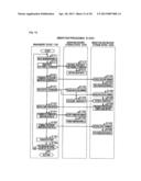 STORAGE SYSTEM AND CONTROLLING METHODS FOR THE SAME diagram and image