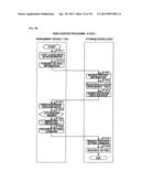 STORAGE SYSTEM AND CONTROLLING METHODS FOR THE SAME diagram and image