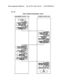 STORAGE SYSTEM AND CONTROLLING METHODS FOR THE SAME diagram and image