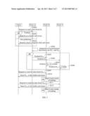 DATA PREFETCHING METHOD FOR DISTRIBUTED HASH TABLE DHT STORAGE SYSTEM,     NODE, AND SYSTEM diagram and image