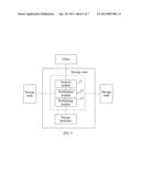 DATA PREFETCHING METHOD FOR DISTRIBUTED HASH TABLE DHT STORAGE SYSTEM,     NODE, AND SYSTEM diagram and image