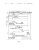 DATA PREFETCHING METHOD FOR DISTRIBUTED HASH TABLE DHT STORAGE SYSTEM,     NODE, AND SYSTEM diagram and image