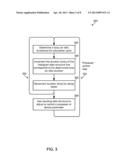 Central Processing Unit Monitoring and Management Based On A busy-Idle     Histogram diagram and image