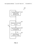 Central Processing Unit Monitoring and Management Based On A busy-Idle     Histogram diagram and image