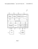 Central Processing Unit Monitoring and Management Based On A busy-Idle     Histogram diagram and image