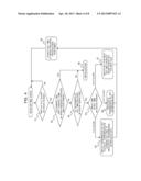 PROCESSING DEVICE AND COMPUTER-READABLE RECORDING MEDIUM HAVING STORED     THEREIN PROCESSING PROGRAM diagram and image