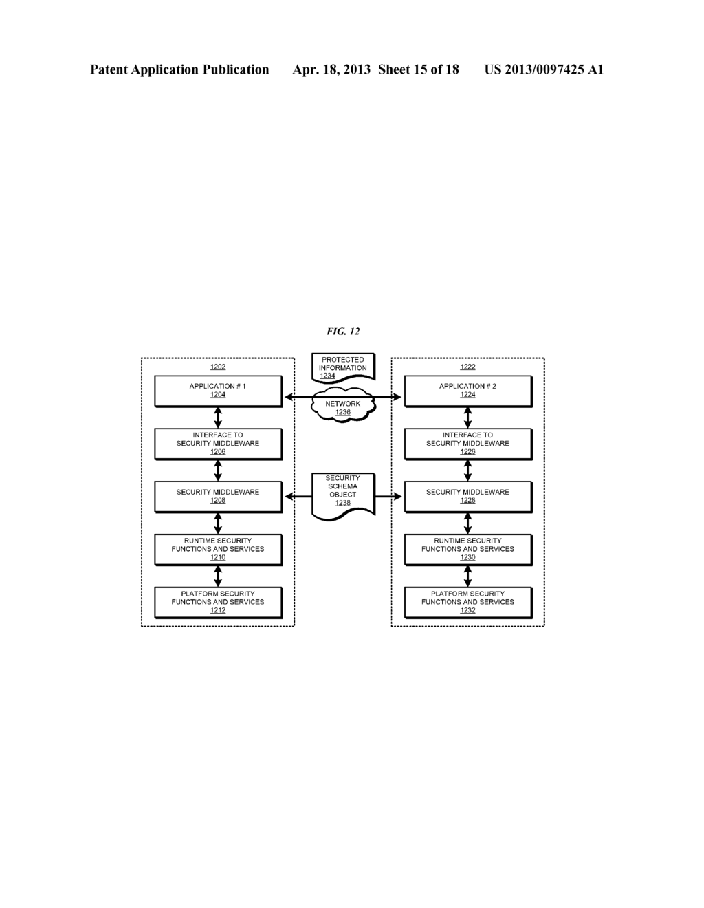 Providing Consistent Cryptographic Operations Across Several Applications - diagram, schematic, and image 16