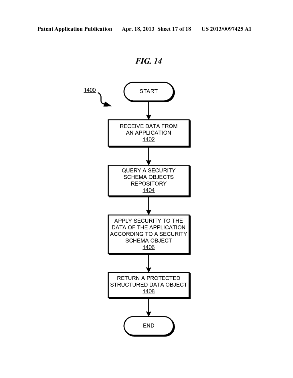 Providing Consistent Cryptographic Operations Across Several Applications - diagram, schematic, and image 18