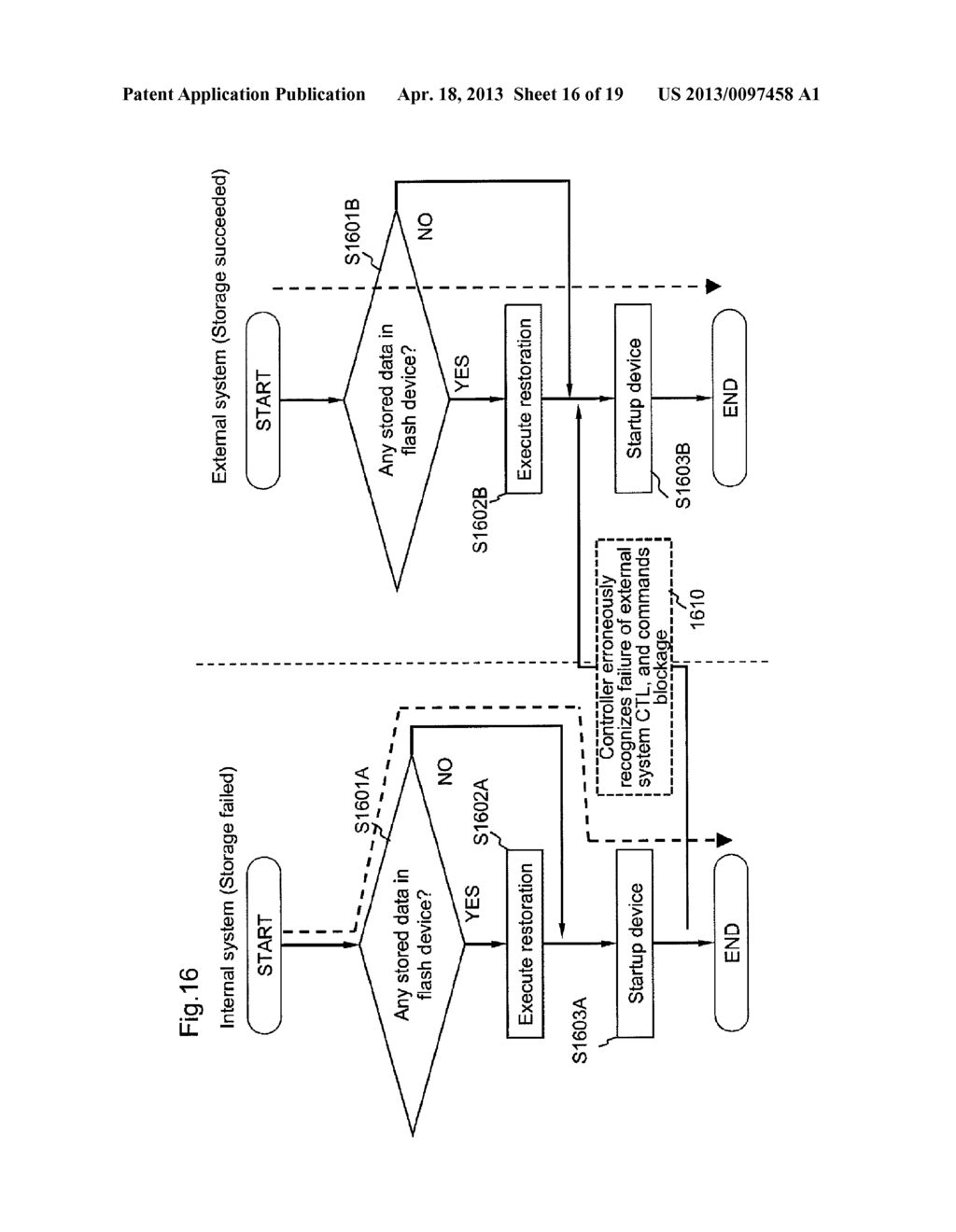 STORAGE SYSTEM, AND DATA BACKUP METHOD AND SYSTEM RESTARTING METHOD OF     STORAGE SYSTEM - diagram, schematic, and image 17