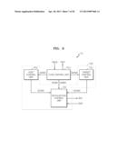 METHOD OF TESTING UNIVERSAL FLASH STORAGE (UFS) INTERFACE AND MEMORY     DEVICE IMPLEMENTING METHOD OF TESTING UFS INTERFACE diagram and image