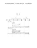 METHOD OF TESTING UNIVERSAL FLASH STORAGE (UFS) INTERFACE AND MEMORY     DEVICE IMPLEMENTING METHOD OF TESTING UFS INTERFACE diagram and image