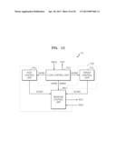 METHOD OF TESTING UNIVERSAL FLASH STORAGE (UFS) INTERFACE AND MEMORY     DEVICE IMPLEMENTING METHOD OF TESTING UFS INTERFACE diagram and image