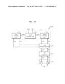 METHOD OF TESTING UNIVERSAL FLASH STORAGE (UFS) INTERFACE AND MEMORY     DEVICE IMPLEMENTING METHOD OF TESTING UFS INTERFACE diagram and image