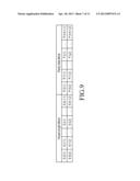 APPARATUS AND METHOD FOR TRANSMITTING/RECEIVING FORWARD ERROR CORRECTION     PACKET IN MOBILE COMMUNICATION SYSTEM diagram and image