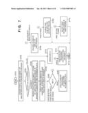 INFORMATION PROCESSING APPARATUS, WEB BROWSER CONTROL METHOD, AND STORAGE     MEDIUM STORING PROGRAM THEREOF diagram and image