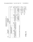 INFORMATION PROCESSING APPARATUS, WEB BROWSER CONTROL METHOD, AND STORAGE     MEDIUM STORING PROGRAM THEREOF diagram and image