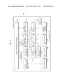 CATEGORIZING APPARATUS AND CATEGORIZING METHOD diagram and image