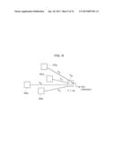 CATEGORIZING APPARATUS AND CATEGORIZING METHOD diagram and image